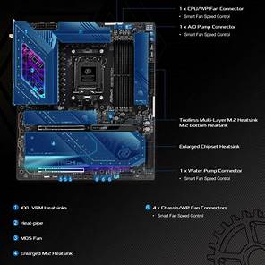 ASROCK X870E Taichi