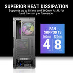 Ant Esports Chassis PAPPER 5F - Black & White ( Chassis Without Power Supply )