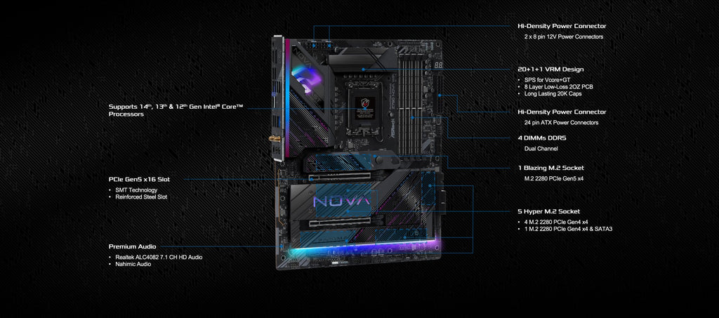 ASROCK Z790 Nova WiFi