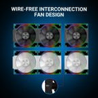 Ant Esports Quartzflow 3x120mm ARGB Revesible Stackable White Case Fan Kit