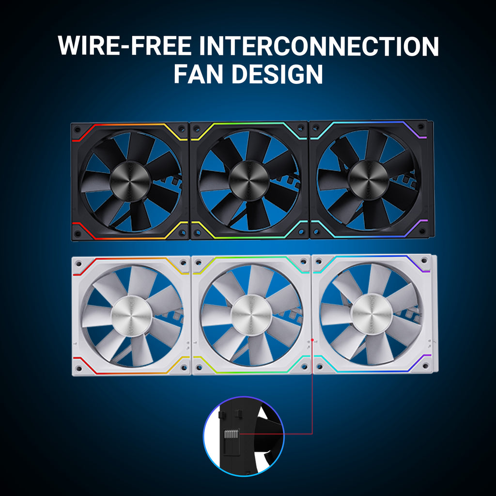 Ant Esports Shiftflow 3x120mm ARGB Revesible Stackable Black Case Fan Kit