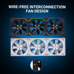 Ant Esports Shiftflow 3x120mm ARGB Revesible Stackable White Case Fan Kit