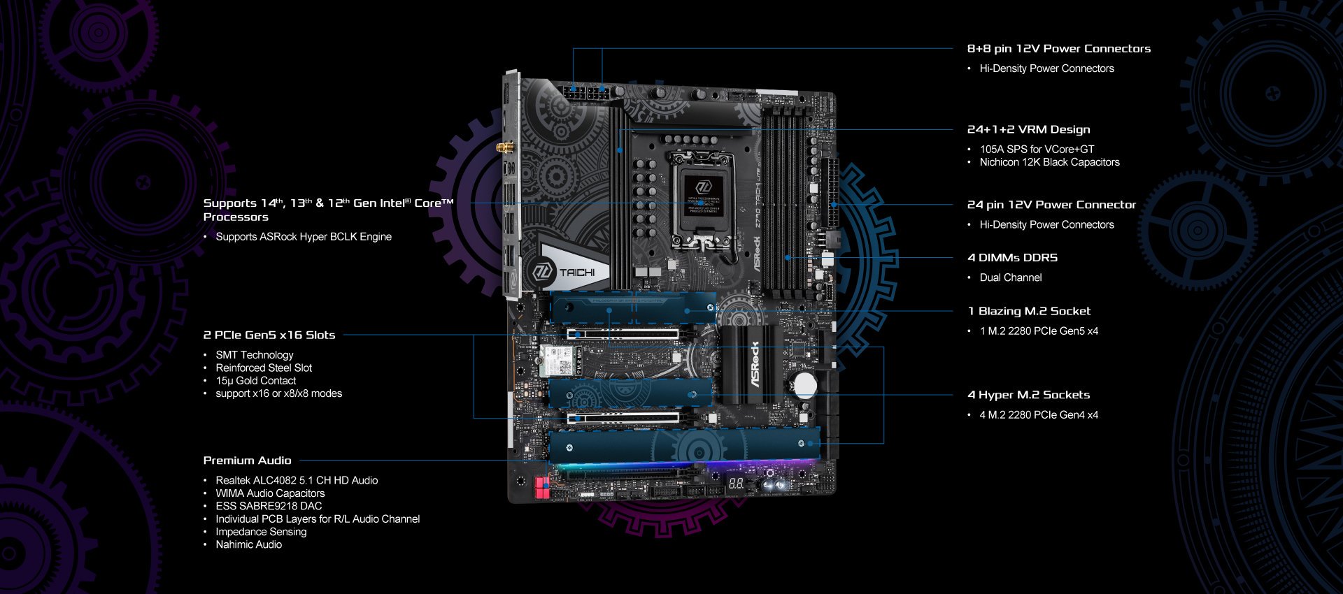 ASROCK Z790 Taichi Lite