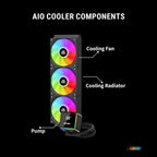 ANT ESPORTS LIQUID COOLER ARGB 360MM WITH DIGITAL TEMPERATURE DISPLAY BLACK - ICE STORM 360 - Pakshal Impex