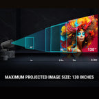 ANT ESPORTS - MULTIMEDIA PROJECTOR WHITE - VIEW 515 PLUS - Pakshal Impex