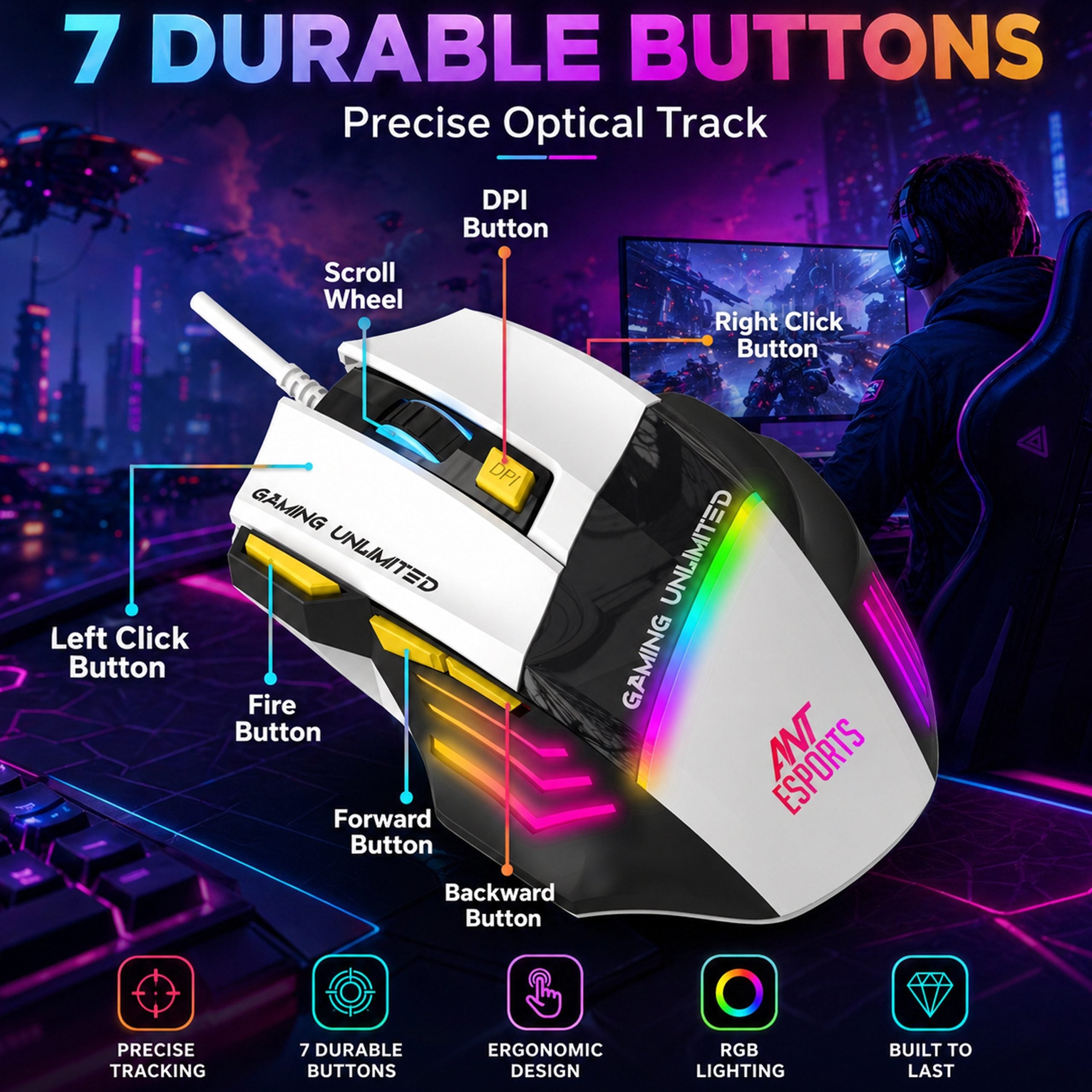 ANT ESPORTS – WIRED OPTICAL GAMING MOUSE WHITE – STRIKE 10 - Pakshal Impex