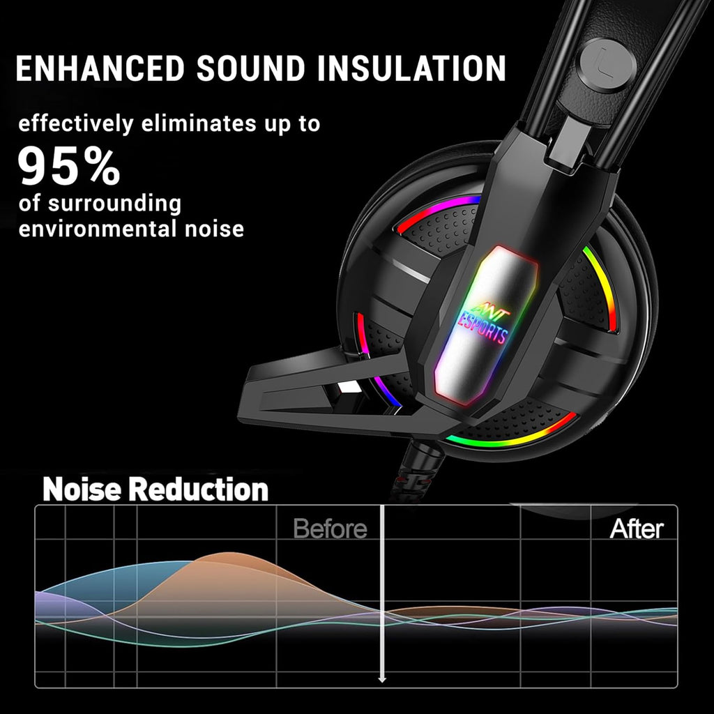 ANT ESPORTS WIRED RGB GAMING HEADSET BLACK-H525 PRO - Pakshal Impex