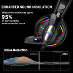 ANT ESPORTS WIRED RGB GAMING HEADSET BLACK-H525 PRO - Pakshal Impex