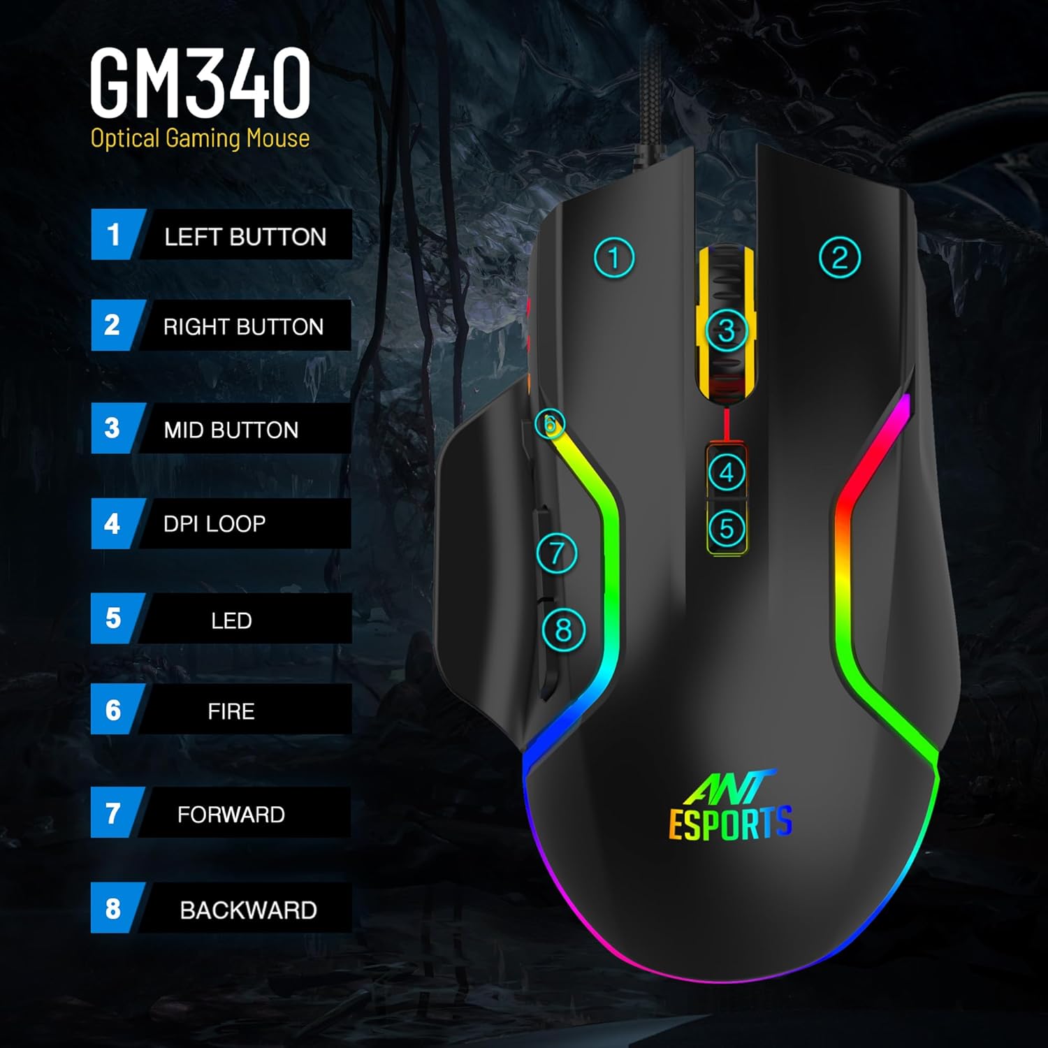 ANT ESPORTS – WIRED RGB OPTICAL GAMING MOUSE BLACK – GM340 - Pakshal Impex