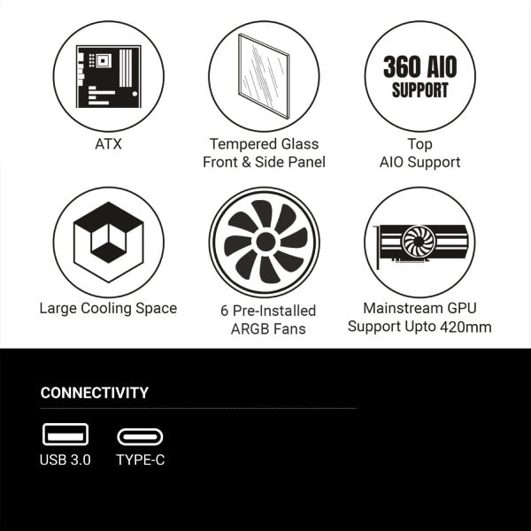 Ant Esports Chassis Crystal X6 -White ( Chassis Without Power Supply )
