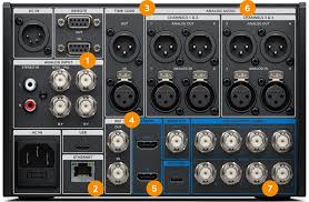 Hyperdeck Extreme 8K Hdr