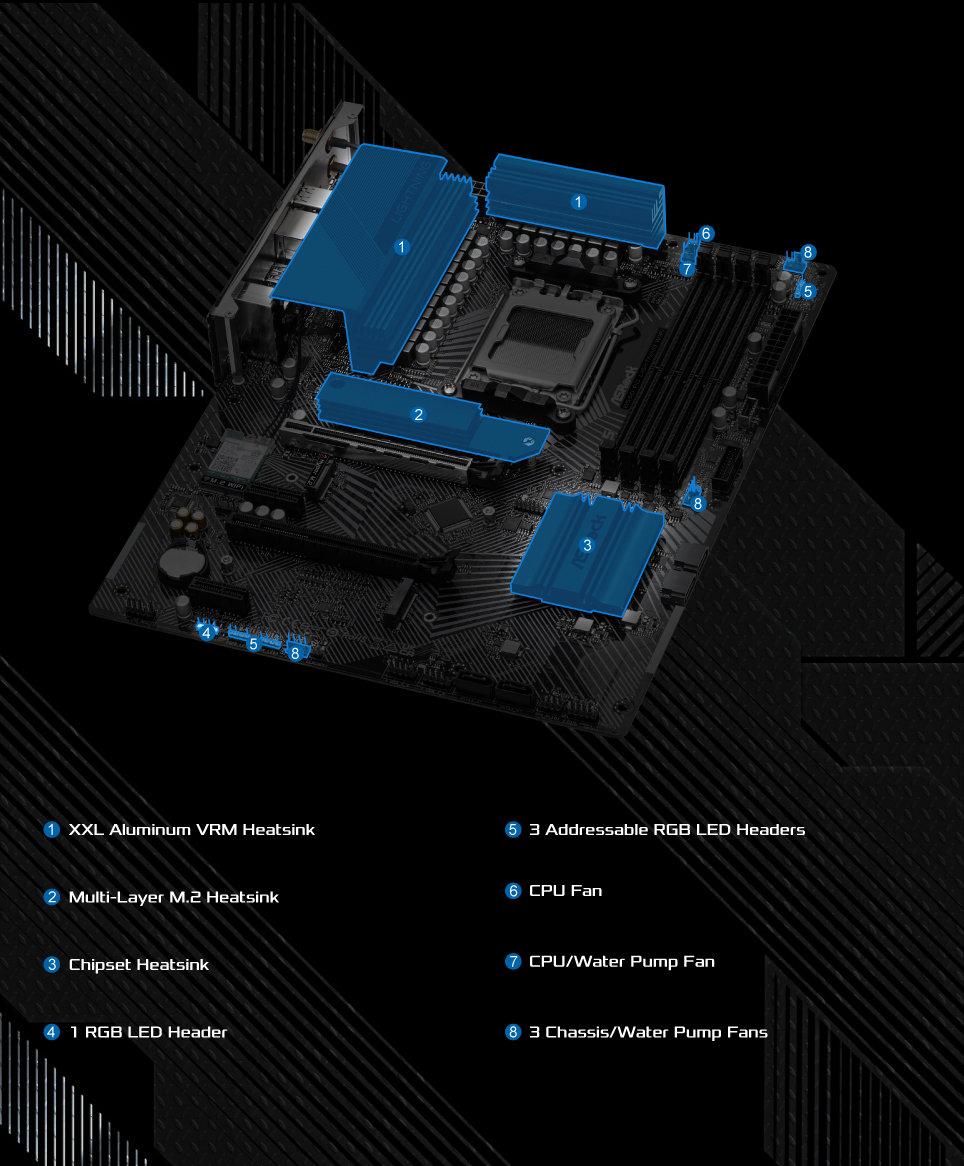ASROCK B650M PG Lightning Wifi