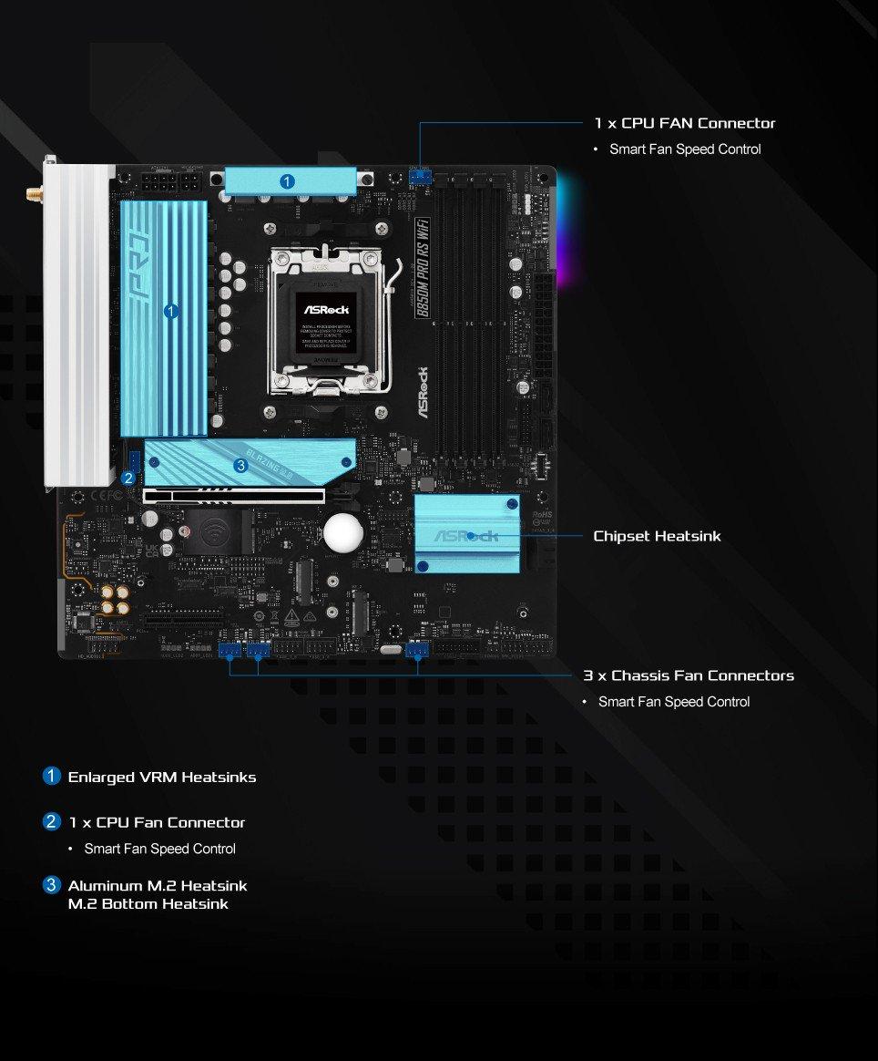 ASROCK B850 Pro RS WiFi