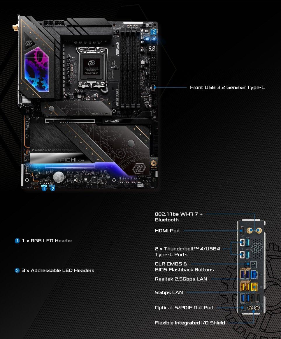 ASROCK Z890 Nova WiFi