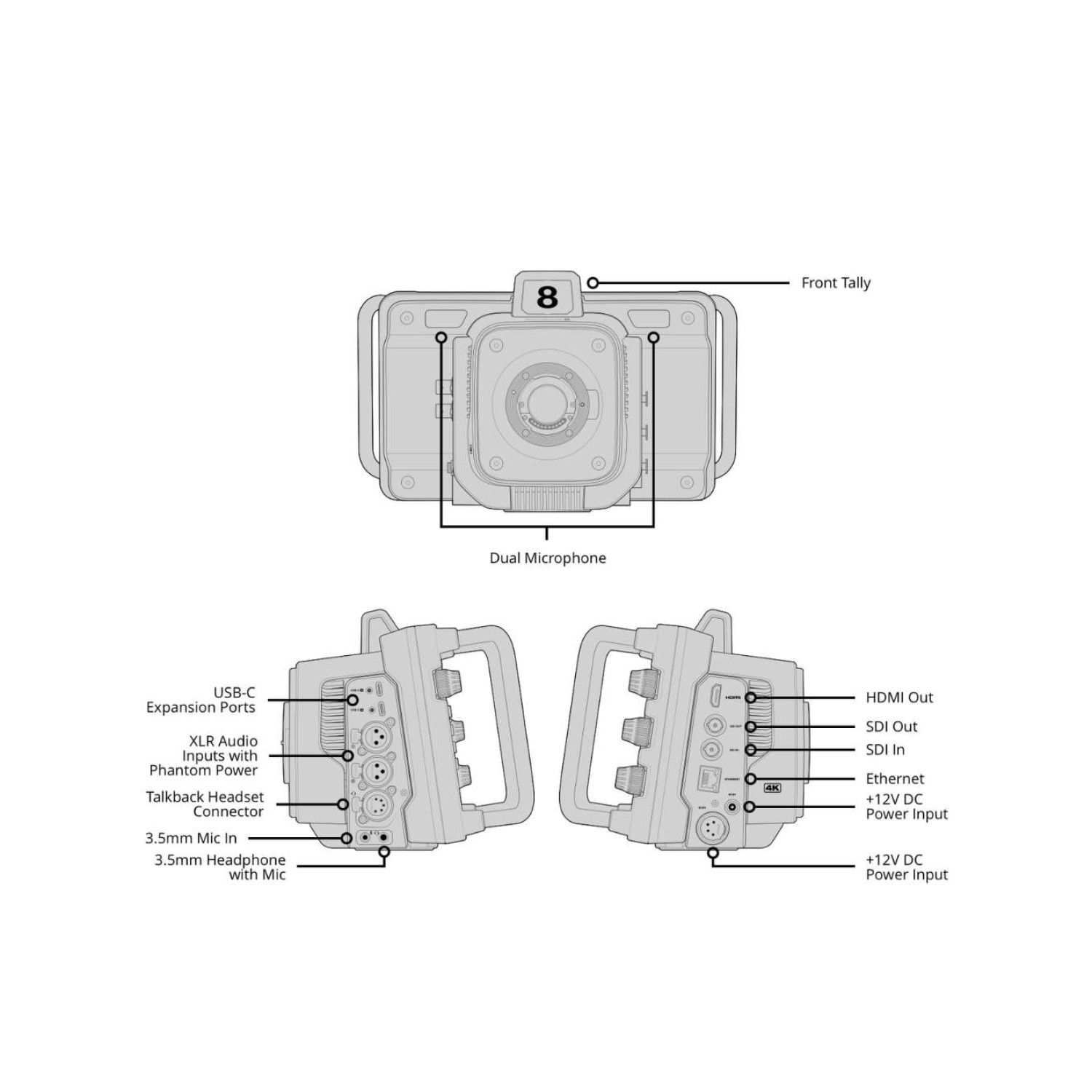 Blackmagic Studio Camera 4K Pro G2