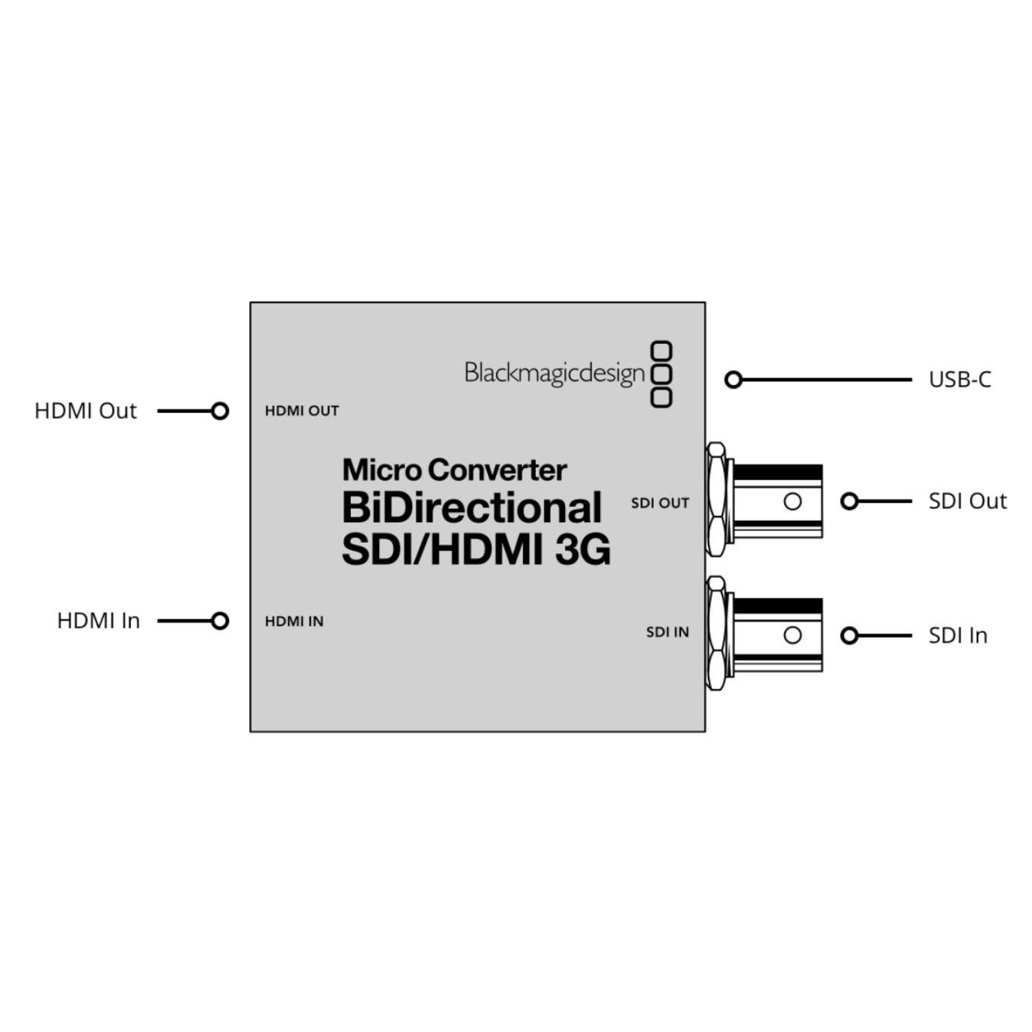 Micro Converter BiDirectional SDI/HDMI 3G
