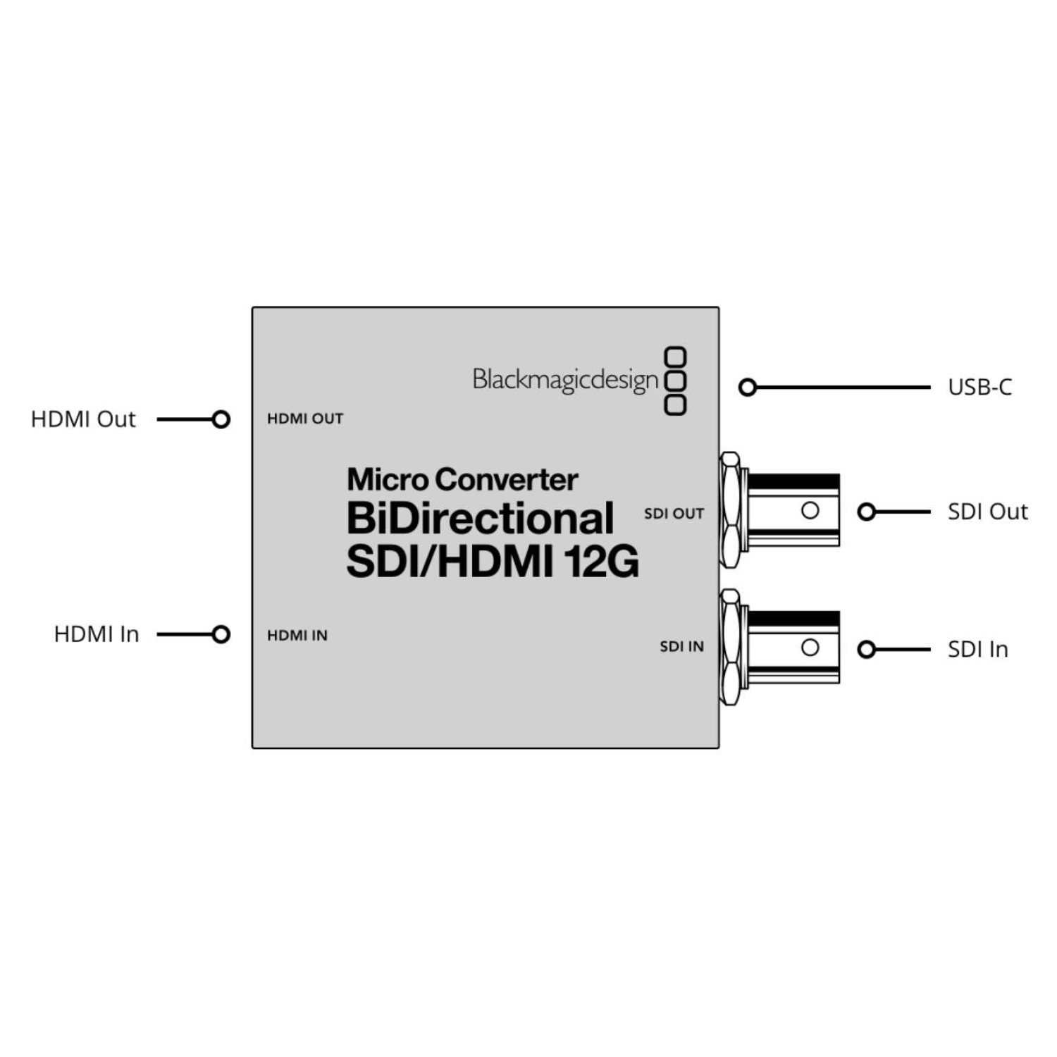 Micro Converter BiDirectional SDI/HDMI 12G