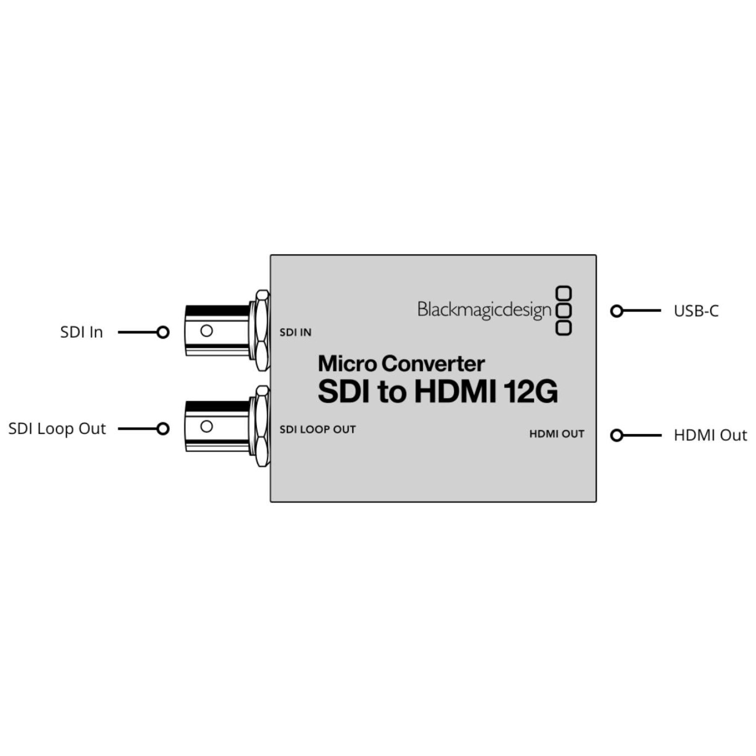 Micro Converter SDI to HDMI 12G wPSU