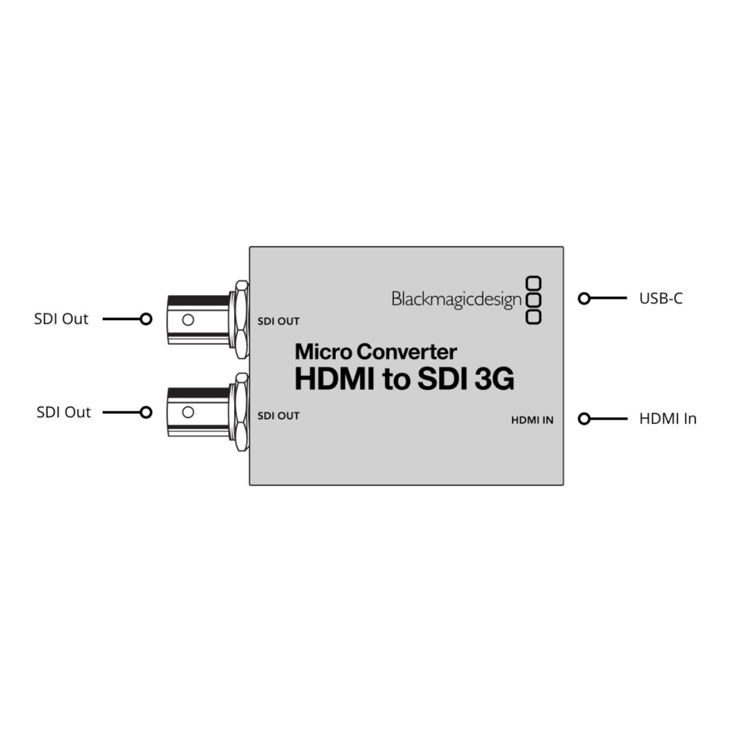 Micro Converter HDMI to SDI 3G wPSU