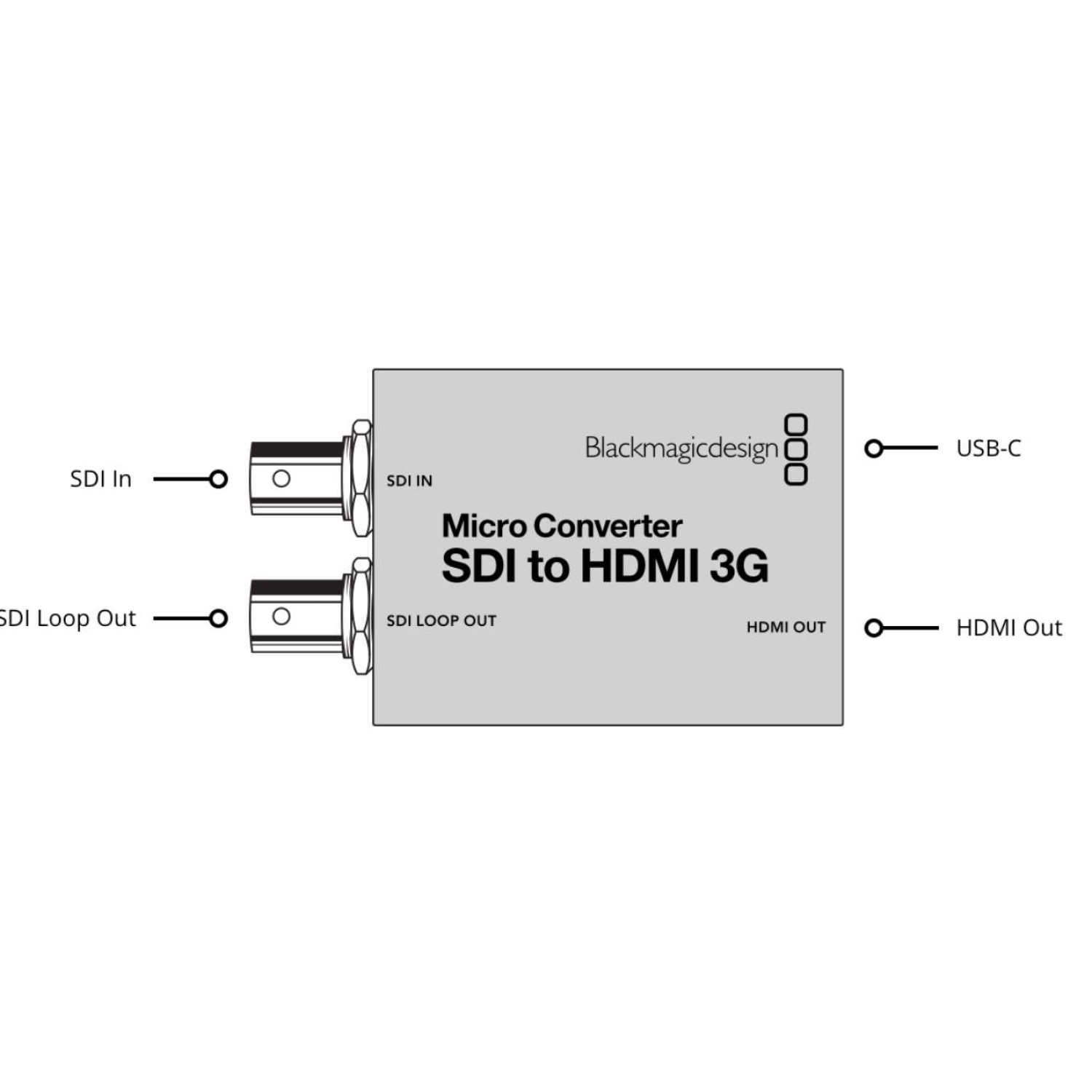 Micro Converter SDI to HDMI 3G wPSU