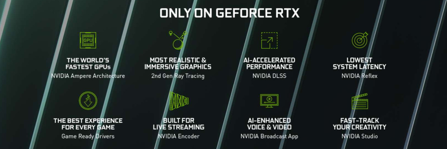 GeForce RTX 3050 6GB LP White Banner 2