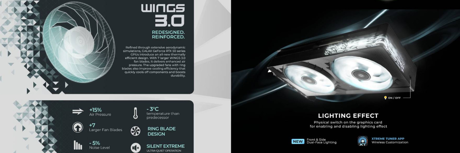 RTX 5070 12GB GALAX 1 Click OC DUAL fan Banner 2