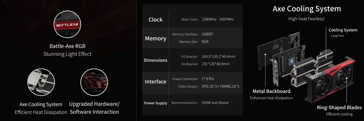 RTX 5060  8GB COLORFUL NB DUO Banner 2