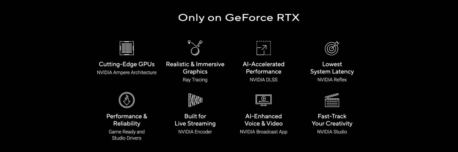 ASUS RTX 3050 6GB OC DUAL Banner 2