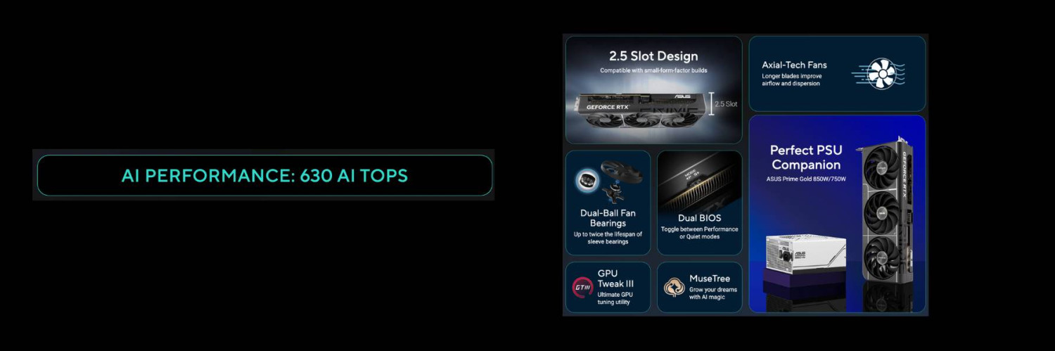 ASUS RTX 5060TI 8GB PRIME OC Banner 2