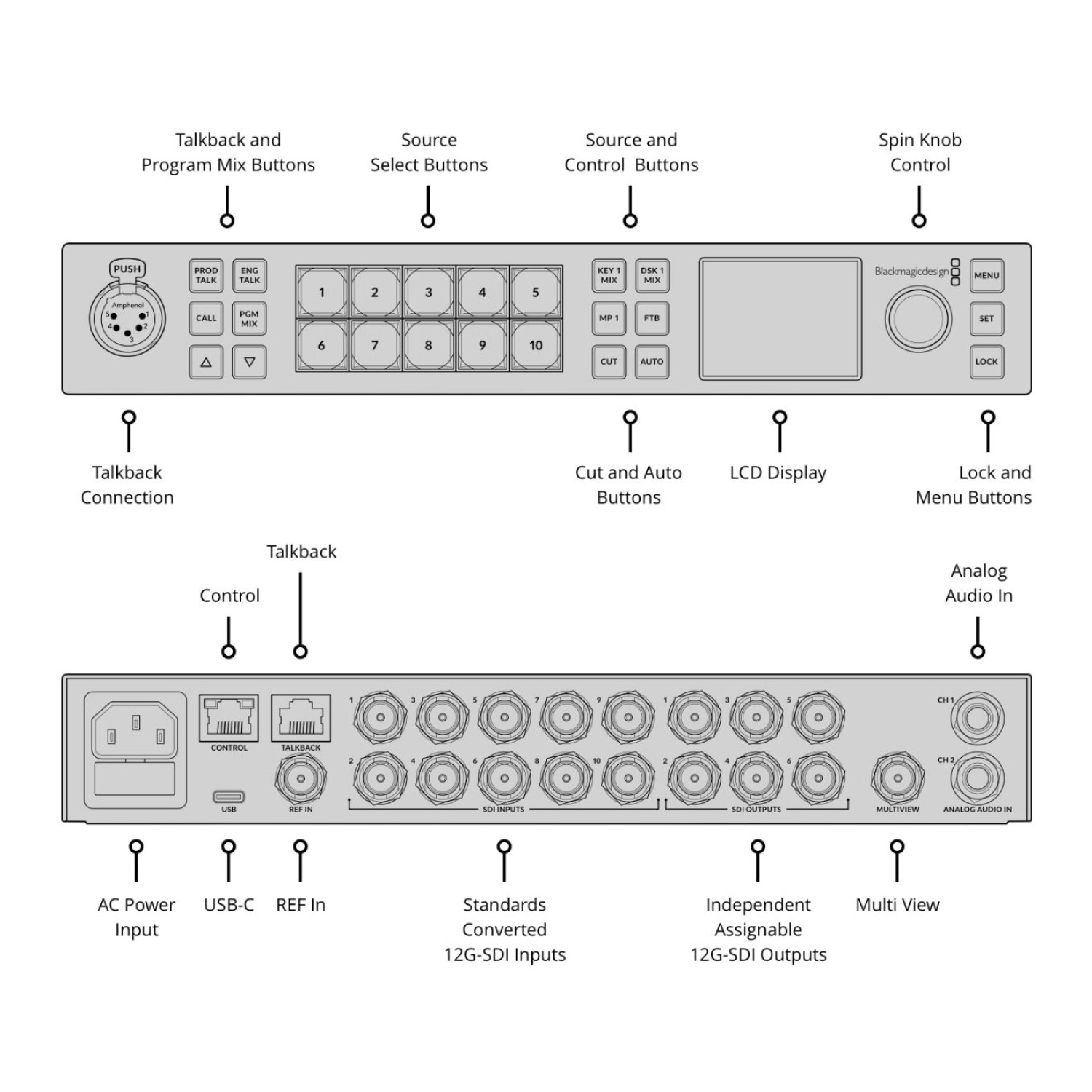 ATEM 1 M/E Constellation 4K