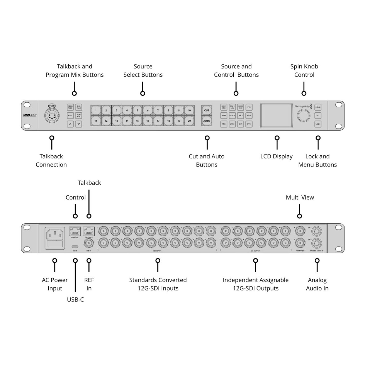ATEM 2 M/E Constellation 4K