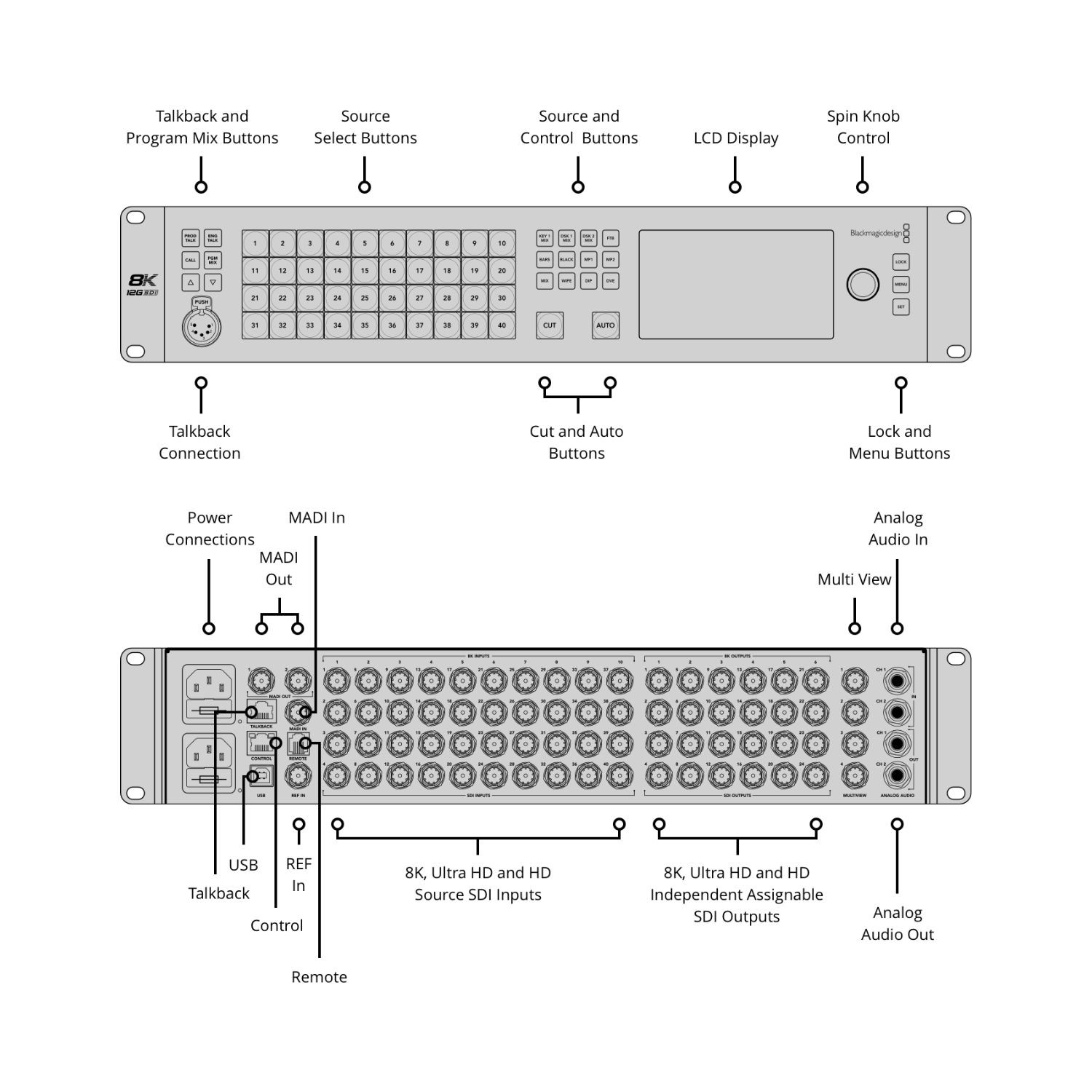 ATEM Constellation 8K