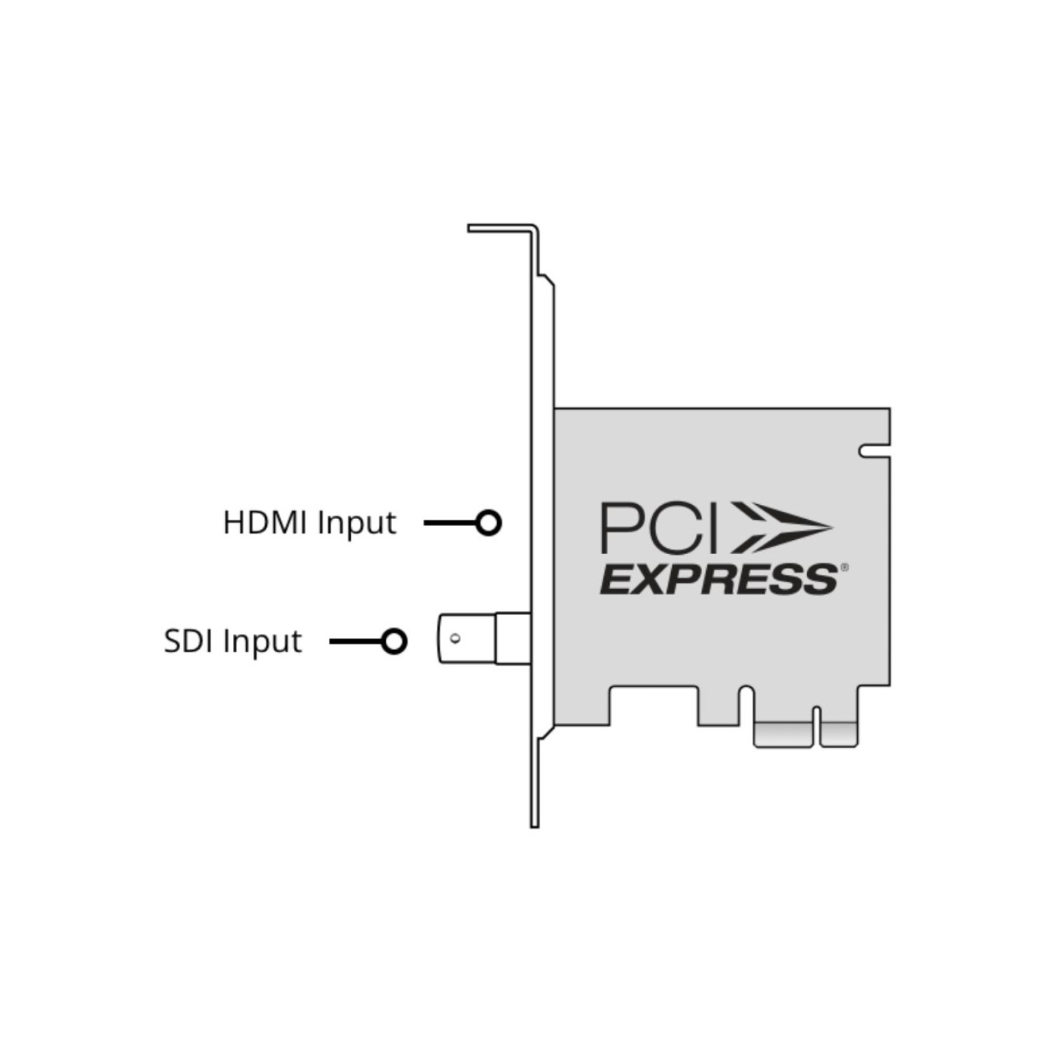 DeckLink Mini Recorder HD