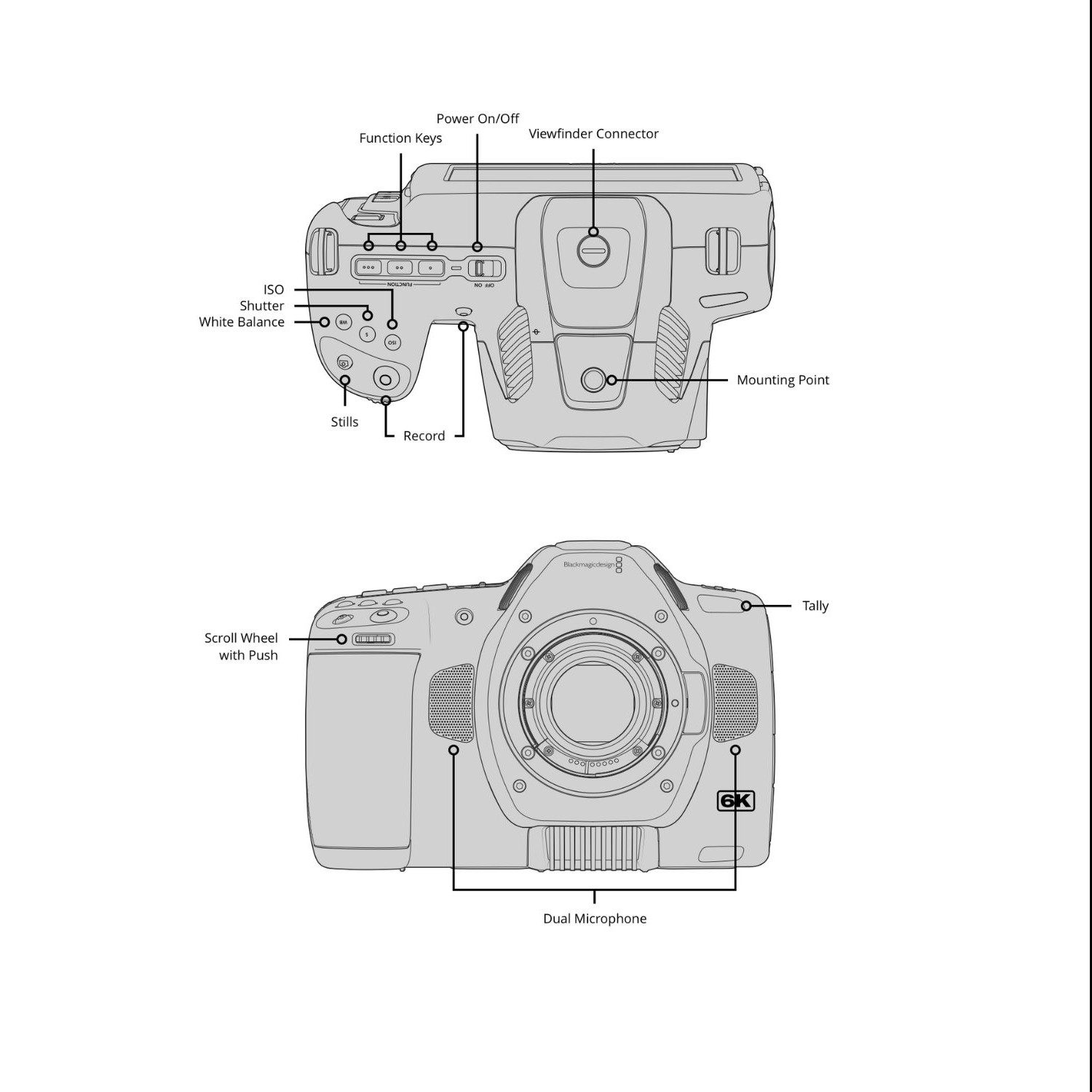 Pocket Cinema Camera 6K G2